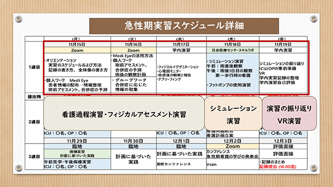 看護教育のための情報サイト Nurshare 記事 コラム 企画
