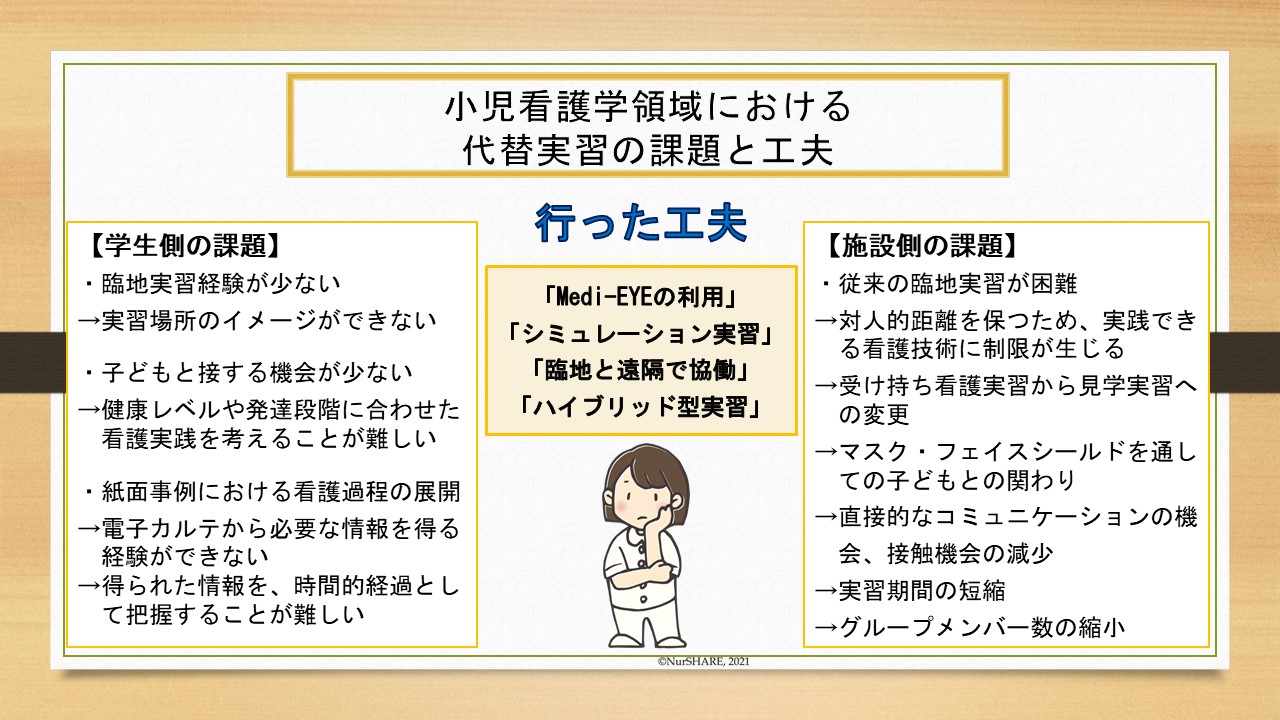 看護学生 看護過程 看護学校 看護師 看護実習 春から看護学生 