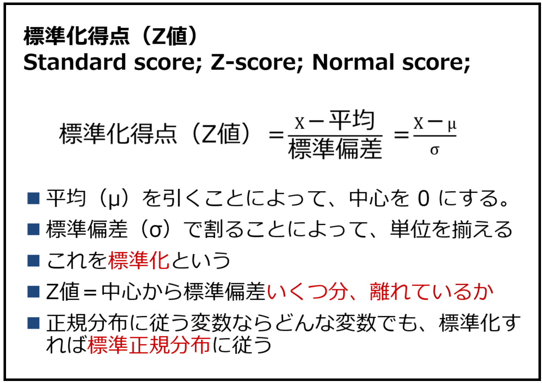 第８回 記述統計・確率分布はこう教えている―知識の本質と事象を結びつける | 看護教育のための情報サイト「NurSHARE」| 記事・コラム
