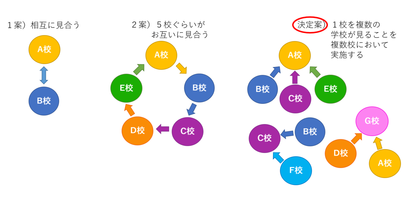 公の場での発言・インタビュー報道記録