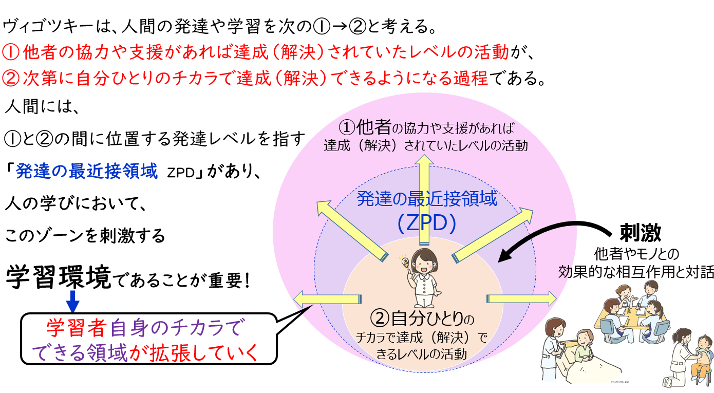 看護教育のための情報サイト「NurSHARE」| 記事・コラム | 企画